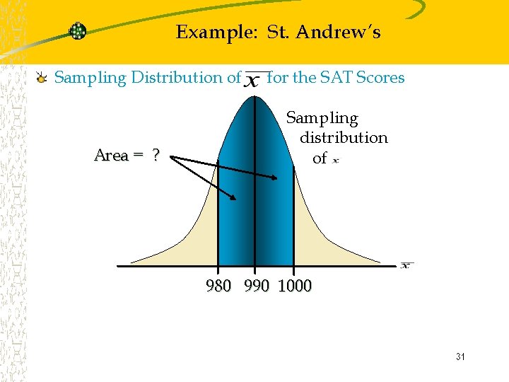Example: St. Andrew’s Sampling Distribution of Area = ? for the SAT Scores Sampling