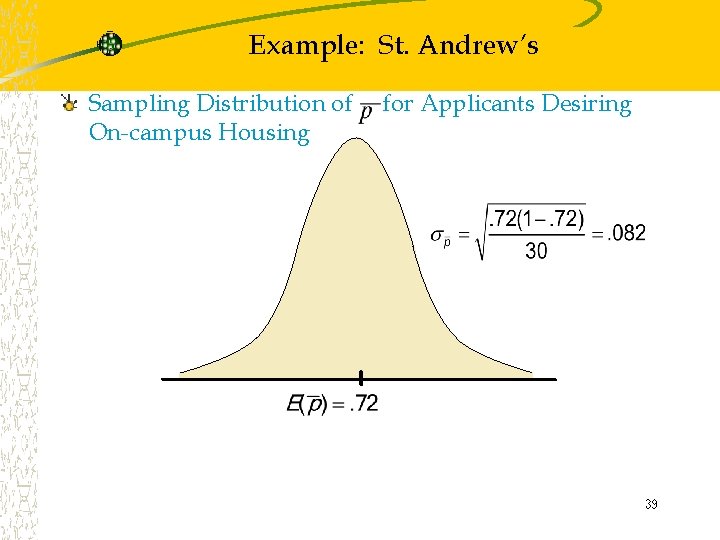 Example: St. Andrew’s Sampling Distribution of On-campus Housing for Applicants Desiring 39 