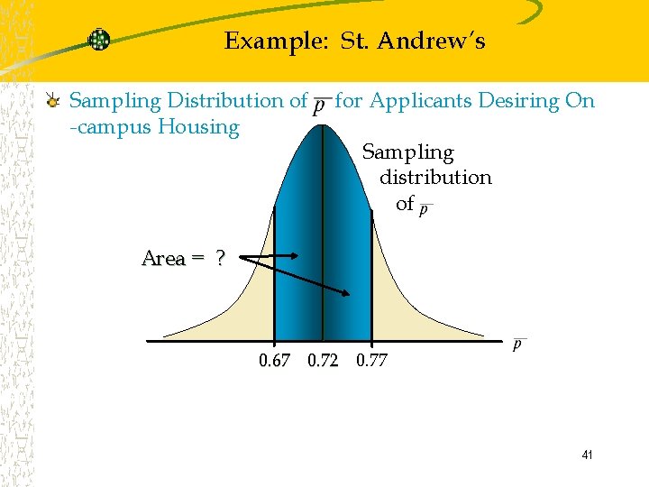 Example: St. Andrew’s Sampling Distribution of -campus Housing for Applicants Desiring On Sampling distribution