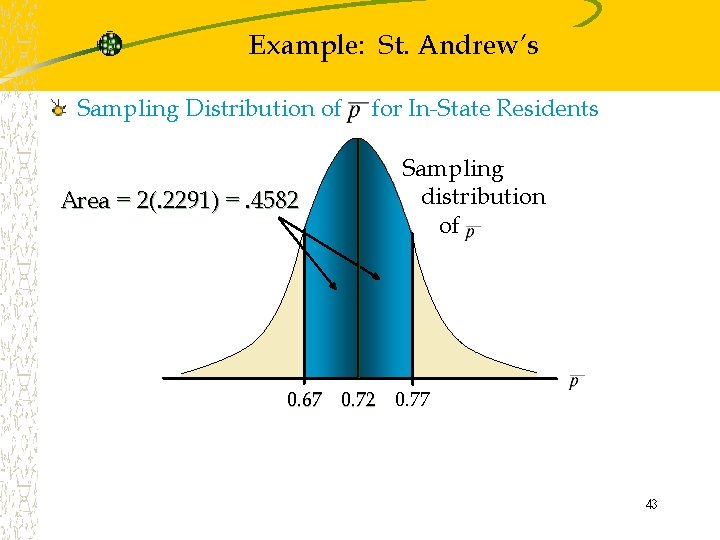 Example: St. Andrew’s Sampling Distribution of Area = 2(. 2291) =. 4582 for In-State