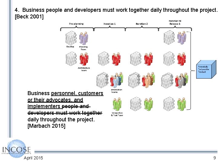 4. Business people and developers must work together daily throughout the project. [Beck 2001]