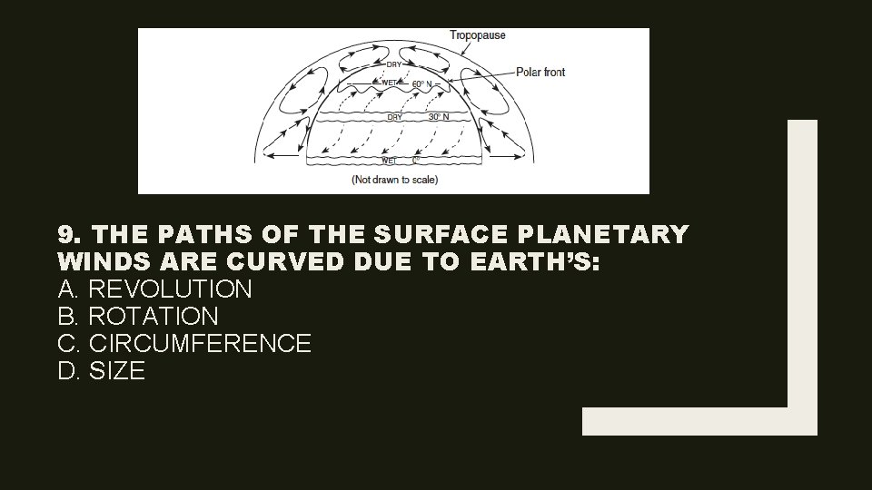 9. THE PATHS OF THE SURFACE PLANETARY WINDS ARE CURVED DUE TO EARTH’S: A.