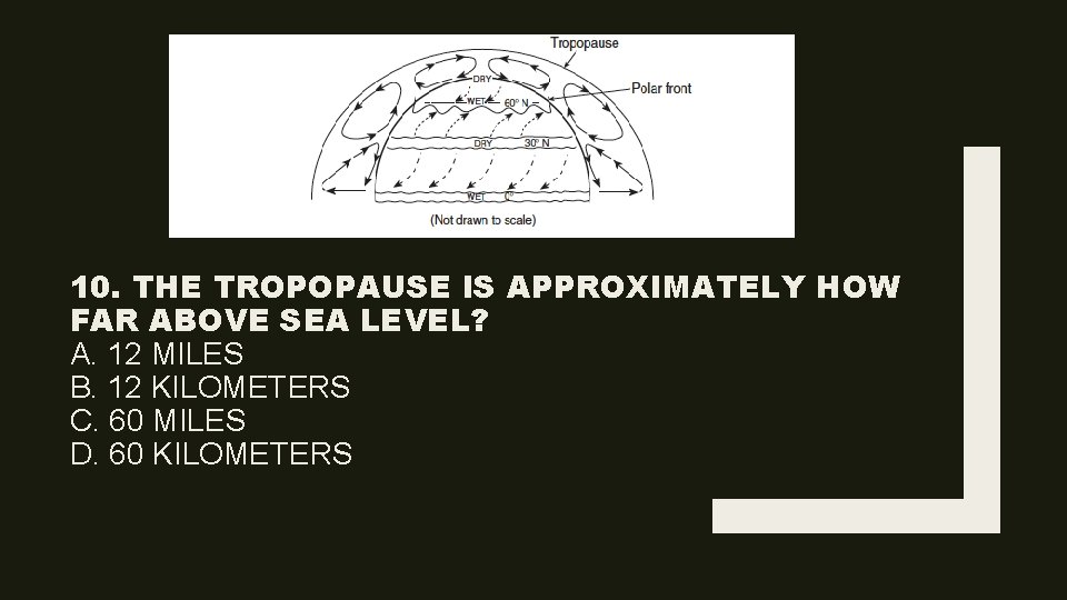 10. THE TROPOPAUSE IS APPROXIMATELY HOW FAR ABOVE SEA LEVEL? A. 12 MILES B.