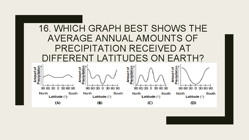 16. WHICH GRAPH BEST SHOWS THE AVERAGE ANNUAL AMOUNTS OF PRECIPITATION RECEIVED AT DIFFERENT