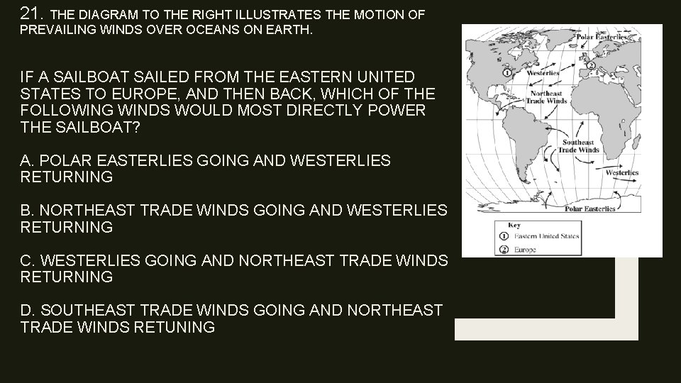 21. THE DIAGRAM TO THE RIGHT ILLUSTRATES THE MOTION OF PREVAILING WINDS OVER OCEANS