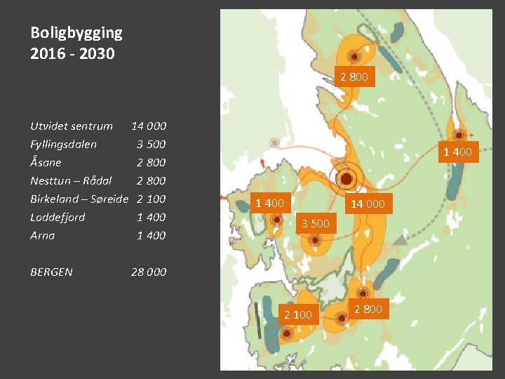 Boligbygging 2016 - 2030 2 800 Utvidet sentrum 14 000 Fyllingsdalen 3 500 Åsane