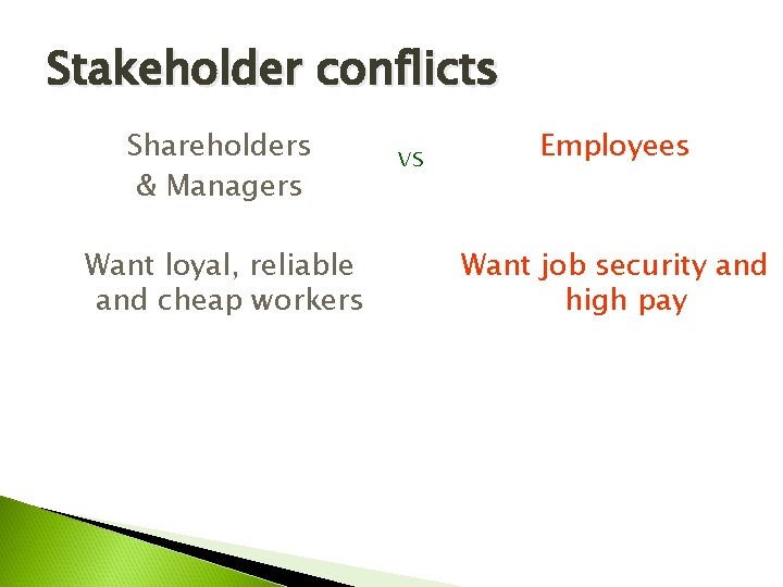 Stakeholder conflicts Shareholders & Managers Want loyal, reliable and cheap workers vs Employees Want