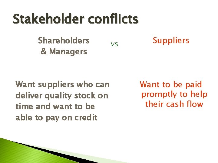 Stakeholder conflicts Shareholders & Managers Want suppliers who can deliver quality stock on time