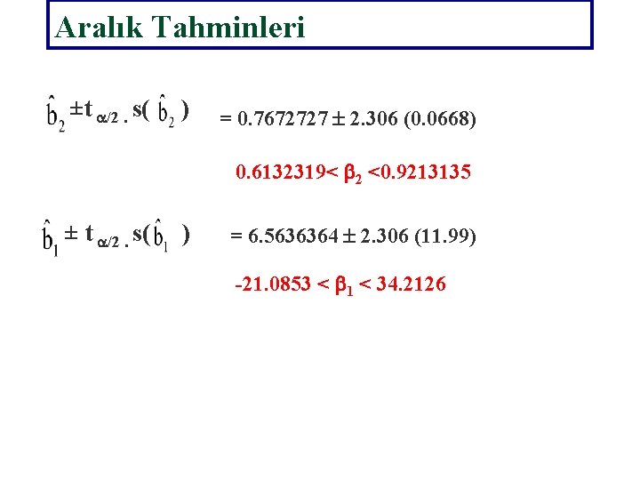 Aralık Tahminleri ±t a/2. s( ) = 0. 7672727 2. 306 (0. 0668) 0.