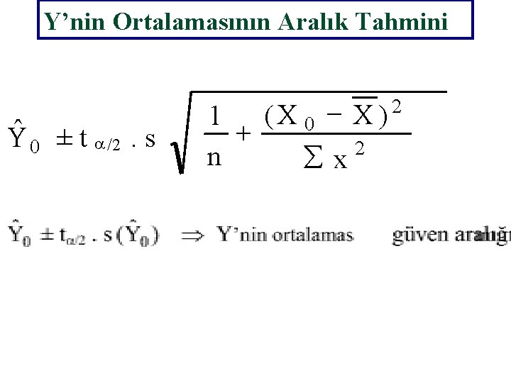 Y’nin Ortalamasının Aralık Tahmini Yˆ 0 ± t a /2. s - X )2