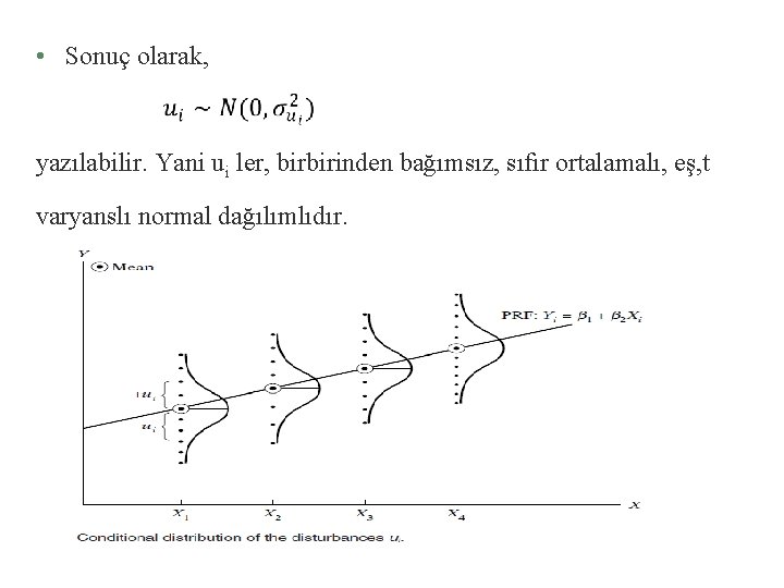  • Sonuç olarak, yazılabilir. Yani ui ler, birbirinden bağımsız, sıfır ortalamalı, eş, t