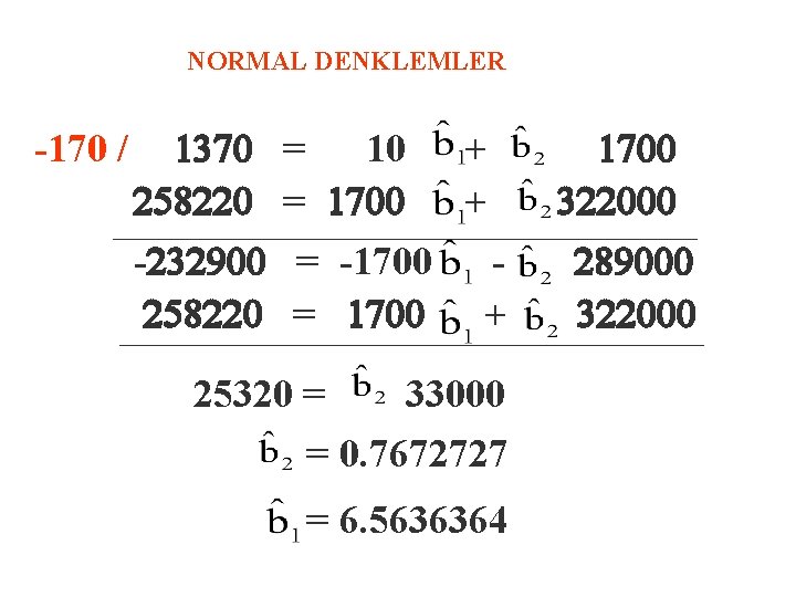 NORMAL DENKLEMLER -170 / 1370 = 10 258220 = 1700 -232900 = -1700 258220