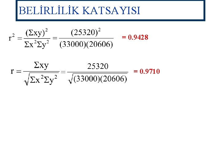 BELİRLİLİK KATSAYISI = 0. 9428 = 0. 9710 