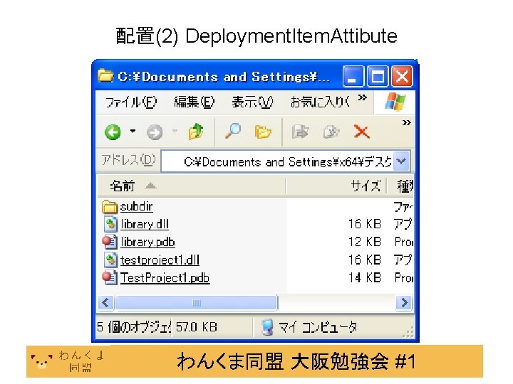 配置(2) Deployment. Item. Attibute わんくま同盟 大阪勉強会 #1 