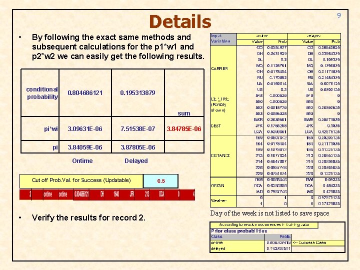 Details • By following the exact same methods and subsequent calculations for the p