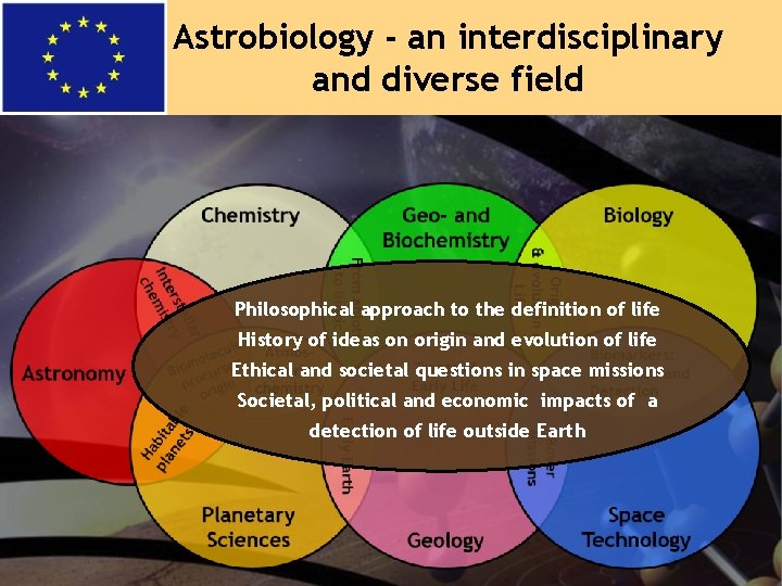 - an interdisciplinary An. Astrobiology interdisciplinary and diverse field Philosophical approach to the definition