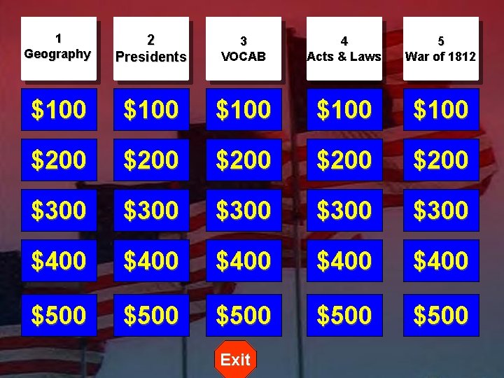 1 Geography 2 Presidents 3 VOCAB 4 Acts & Laws 5 War of 1812