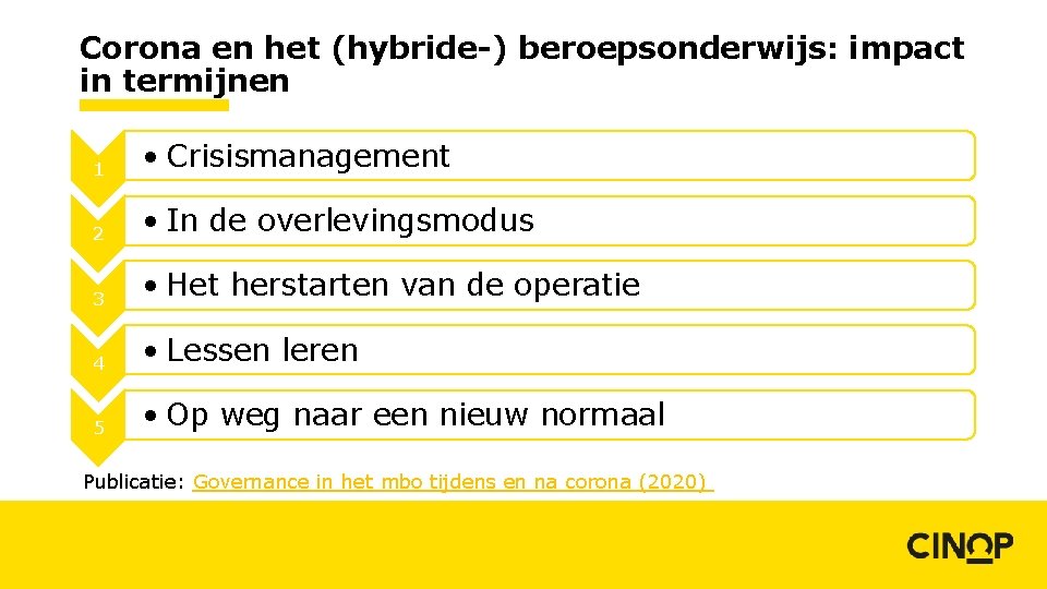 Corona en het (hybride-) beroepsonderwijs: impact in termijnen 1 • Crisismanagement 2 • In