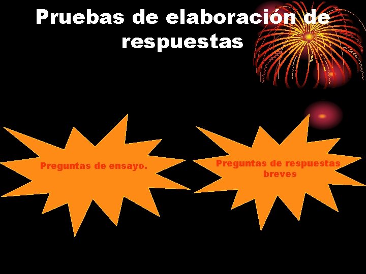 Pruebas de elaboración de respuestas Preguntas de ensayo. Preguntas de respuestas breves 