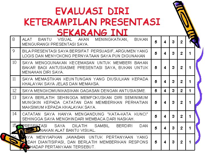 EVALUASI DIRI KETERAMPILAN PRESENTASI SEKARANG INI 8 ALAT BANTU VISUAL AKAN MENGURANGI PRESENTASI SAYA.