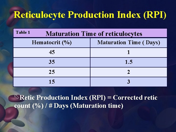 Reticulocyte Production Index (RPI) Table 1 Maturation Time of reticulocytes Hematocrit (%) Maturation Time