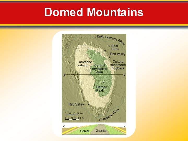 Domed Mountains 