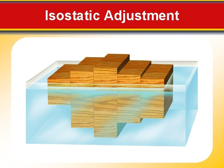 Isostatic Adjustment 