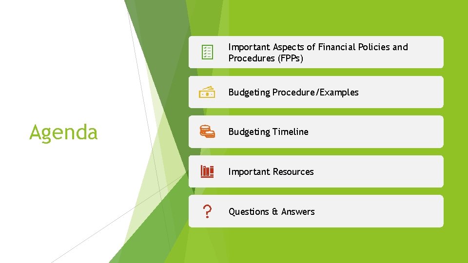 Important Aspects of Financial Policies and Procedures (FPPs) Budgeting Procedure/Examples Agenda Budgeting Timeline Important