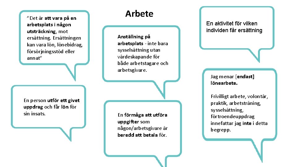 ”Det är att vara på en arbetsplats i någon utsträckning, mot ersättning. Ersättningen kan