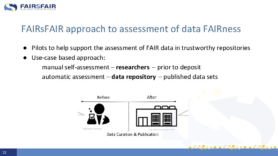 FAIRs. FAIR approach to assessment of data FAIRness ● Pilots to help support the