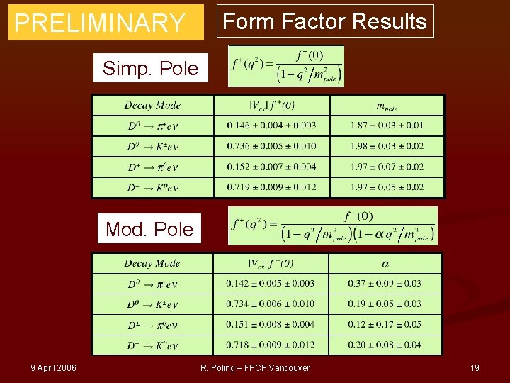 PRELIMINARY Form Factor Results Simp. Pole Mod. Pole 9 April 2006 R. Poling –