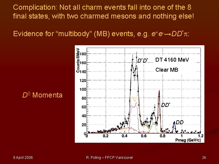 Complication: Not all charm events fall into one of the 8 final states, with