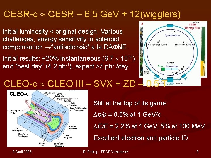 CESR-c CESR – 6. 5 Ge. V + 12(wigglers) Initial luminosity < original design.