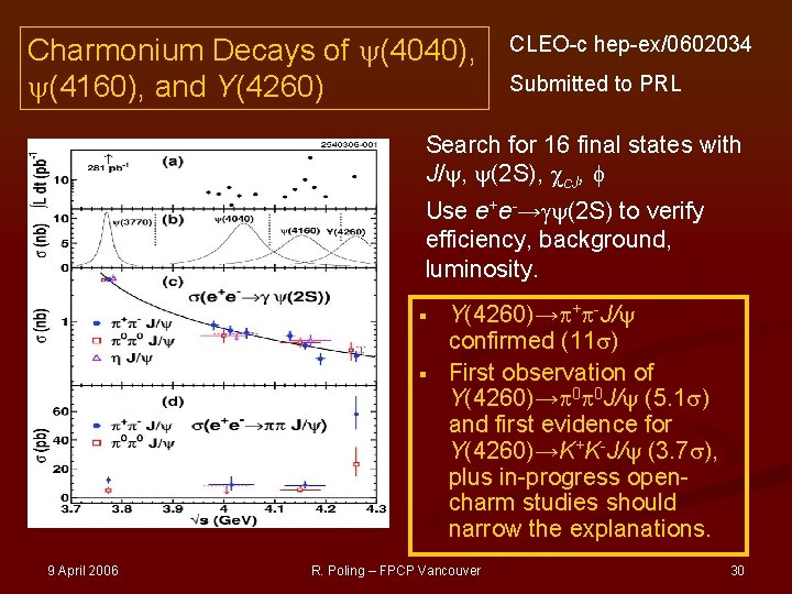 Charmonium Decays of (4040), (4160), and Y(4260) CLEO-c hep-ex/0602034 Submitted to PRL Search for