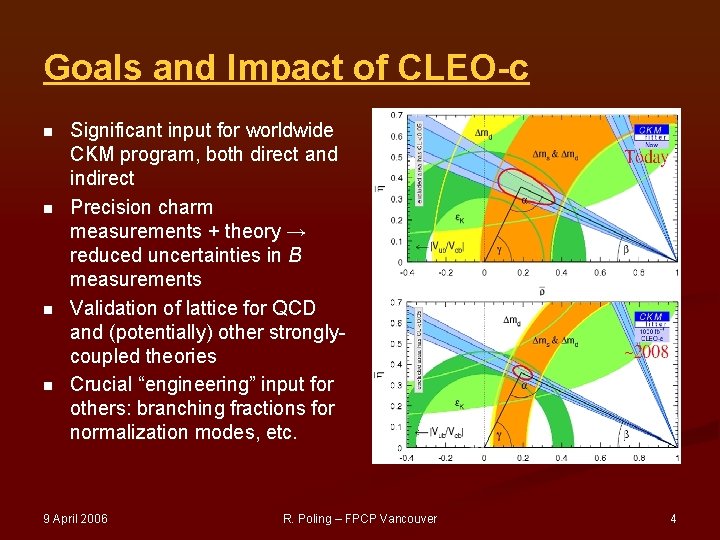 Goals and Impact of CLEO-c n n Significant input for worldwide CKM program, both