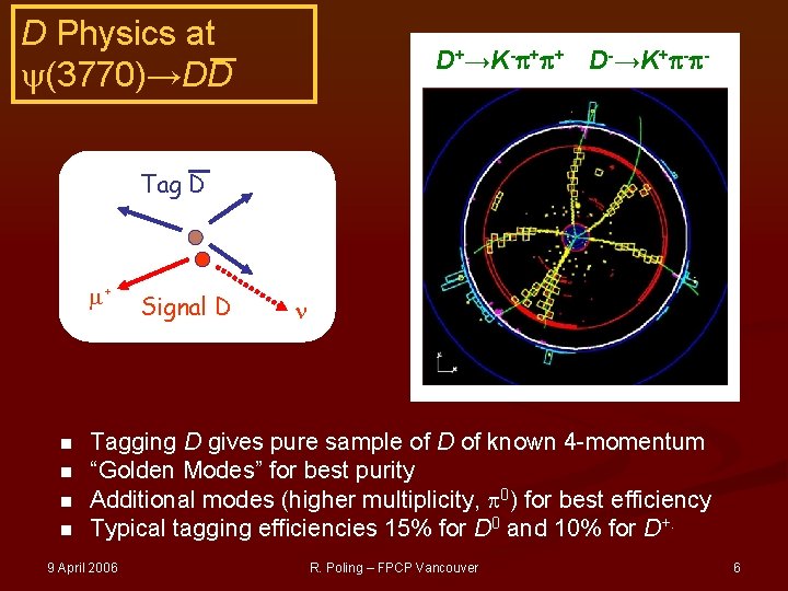 D Physics at (3770)→DD D+→K- + + D-→K+ - - Tag D e+ +