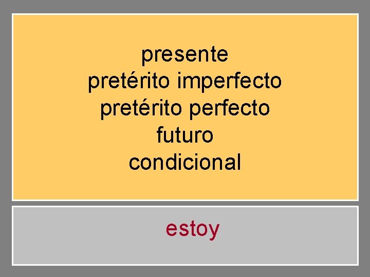 presente pretérito imperfecto pretérito perfecto futuro condicional estoy 