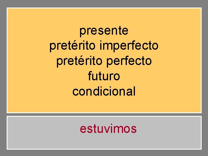 presente pretérito imperfecto pretérito perfecto futuro condicional estuvimos 