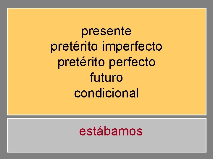 presente pretérito imperfecto pretérito perfecto futuro condicional estábamos 