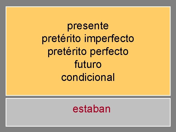 presente pretérito imperfecto pretérito perfecto futuro condicional estaban 