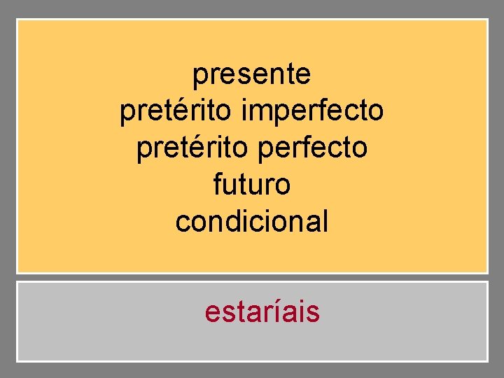 presente pretérito imperfecto pretérito perfecto futuro condicional estaríais 