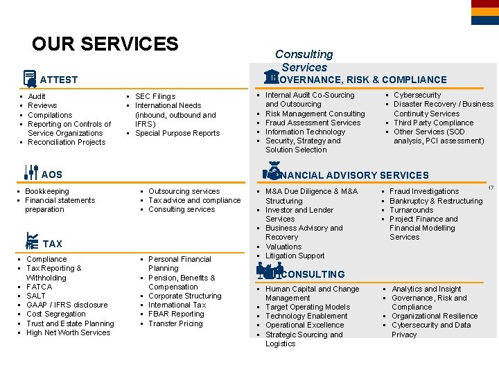 OUR SERVICES ATTEST § § Audit Reviews Compilations Reporting on Controls of Service Organizations