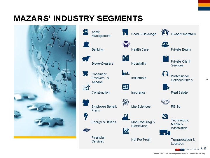 MAZARS’ INDUSTRY SEGMENTS Asset Management Food & Beverage Owner/Operators Banking Health Care Private Equity