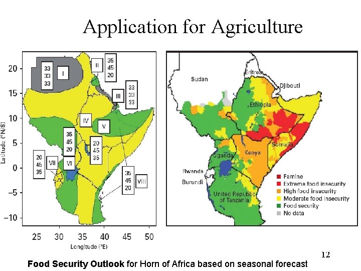 Application for Agriculture Food Security Outlook for Horn of Africa based on seasonal forecast