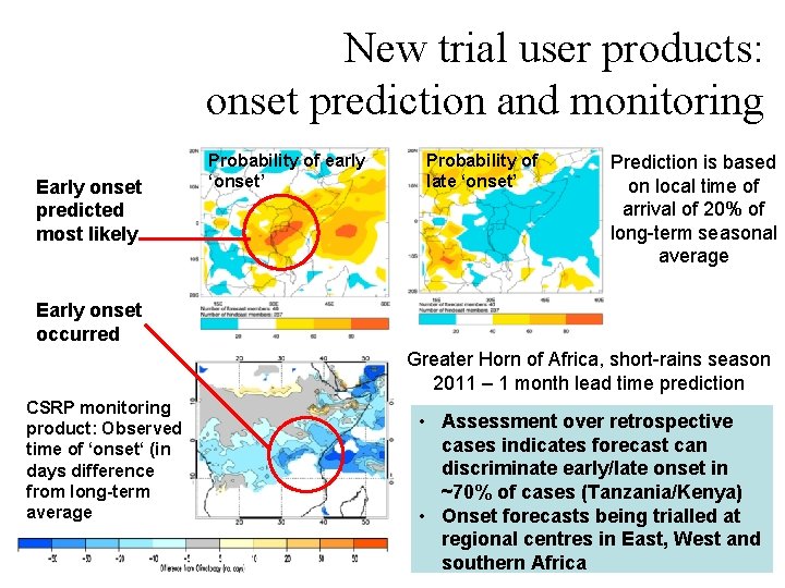 New trial user products: onset prediction and monitoring Early onset predicted most likely Probability