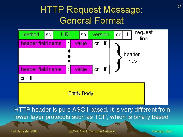 HTTP Request Message: General Format 27 HTTP header is pure ASCII based. It is