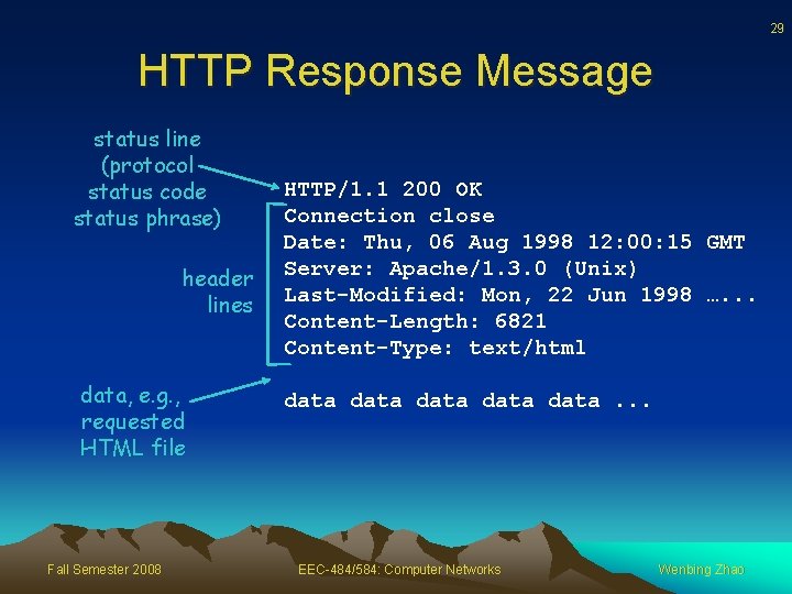 29 HTTP Response Message status line (protocol status code status phrase) header lines data,