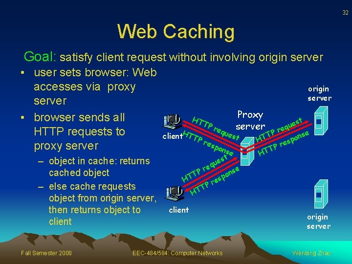 32 Web Caching Goal: satisfy client request without involving origin server • user sets