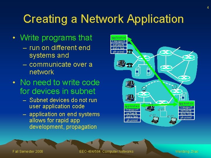 4 Creating a Network Application • Write programs that – run on different end