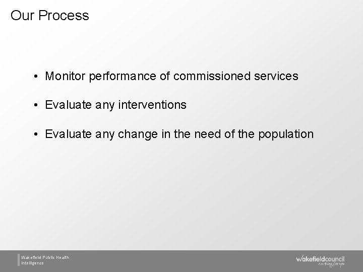 Our Process • Monitor performance of commissioned services • Evaluate any interventions • Evaluate